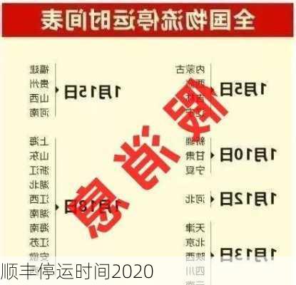 顺丰停运时间2020-第3张图片-滋味星座网