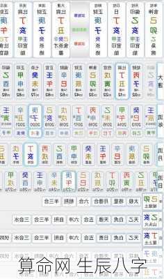 算命网 生辰八字-第1张图片-滋味星座网