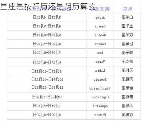 星座是按阳历还是阴历算的-第2张图片-滋味星座网