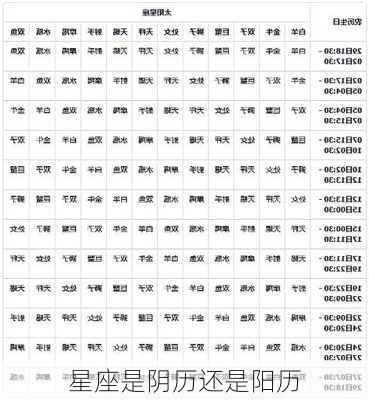 星座是阴历还是阳历-第3张图片-滋味星座网