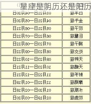 星座是阴历还是阳历-第2张图片-滋味星座网