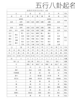 五行八卦起名-第2张图片-滋味星座网