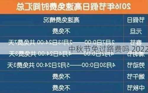 中秋节免过路费吗 2022-第2张图片-滋味星座网