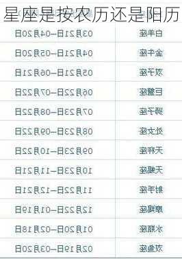 星座是按农历还是阳历-第2张图片-滋味星座网