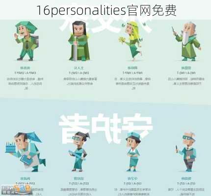 16personalities官网免费-第2张图片-滋味星座网