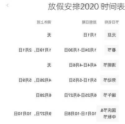 放假安排2020 时间表-第2张图片-滋味星座网