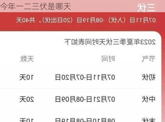 今年一二三伏是哪天-第1张图片-滋味星座网