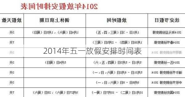 2014年五一放假安排时间表-第2张图片-滋味星座网