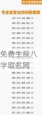 免费生辰八字取名网-第3张图片-滋味星座网