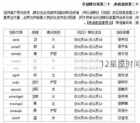 12星座时间-第2张图片-滋味星座网