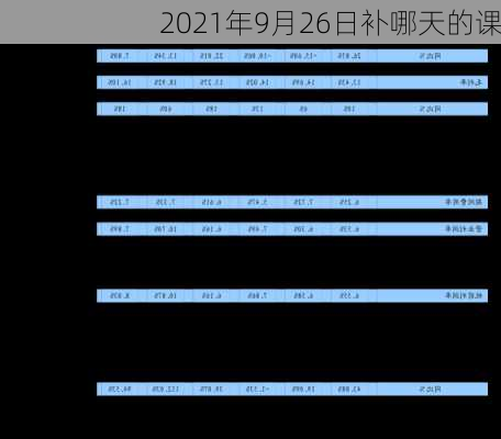 2021年9月26日补哪天的课-第3张图片-滋味星座网