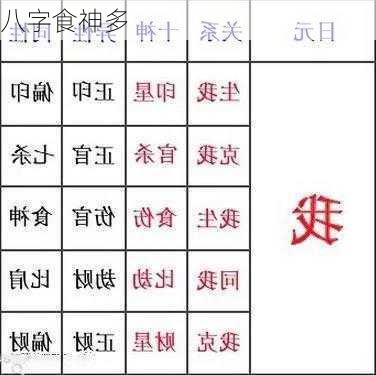 八字食神多-第3张图片-滋味星座网