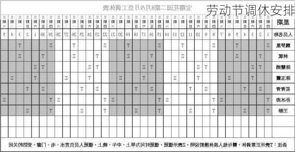 劳动节调休安排-第1张图片-滋味星座网