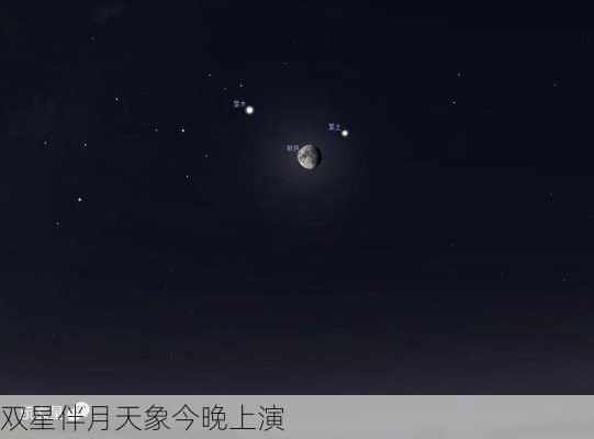 双星伴月天象今晚上演-第1张图片-滋味星座网