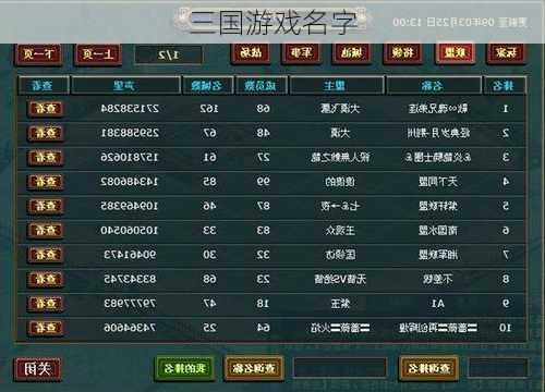 三国游戏名字-第2张图片-滋味星座网