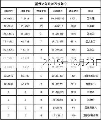 2015年10月23日-第3张图片-滋味星座网