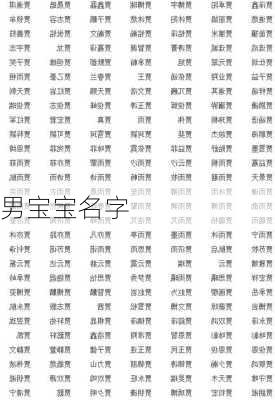 男宝宝名字-第2张图片-滋味星座网