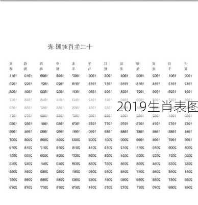 2019生肖表图-第3张图片-滋味星座网