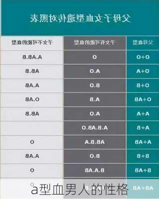 a型血男人的性格-第2张图片-滋味星座网