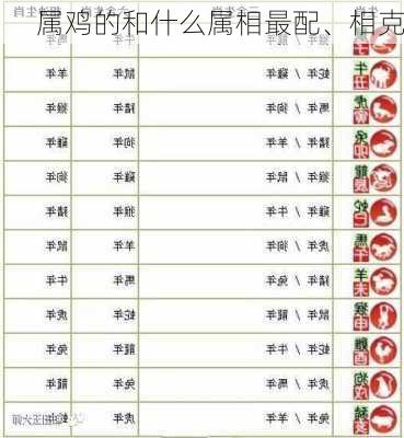 属鸡的和什么属相最配、相克-第3张图片-滋味星座网