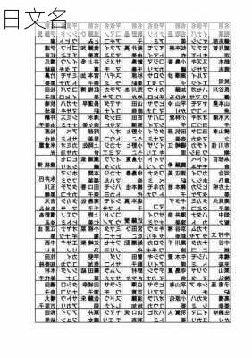 日文名-第3张图片-滋味星座网