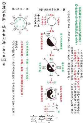 玄空学-第1张图片-滋味星座网