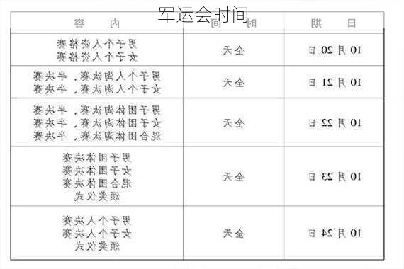 军运会时间-第1张图片-滋味星座网