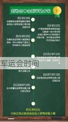 军运会时间-第3张图片-滋味星座网