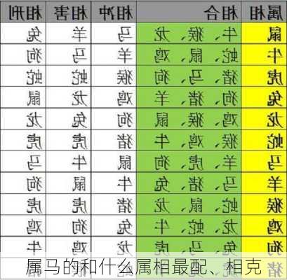 属马的和什么属相最配、相克