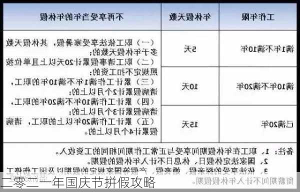 二零二一年国庆节拼假攻略-第1张图片-滋味星座网