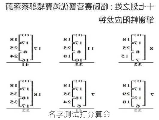 名字测试打分算命-第2张图片-滋味星座网