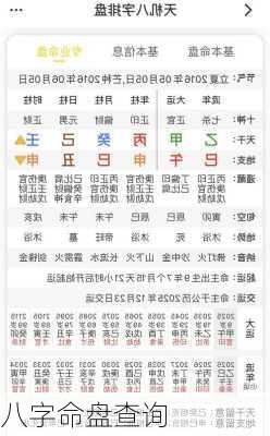 八字命盘查询-第3张图片-滋味星座网