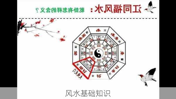 风水基础知识-第2张图片-滋味星座网