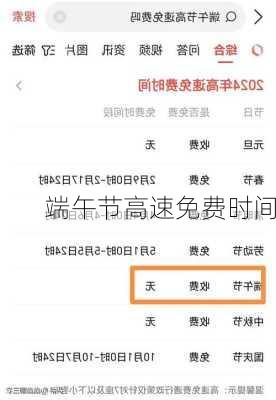 端午节高速免费时间-第2张图片-滋味星座网
