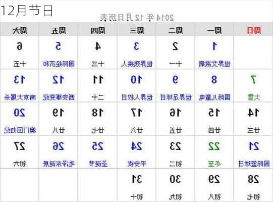 12月节日-第1张图片-滋味星座网