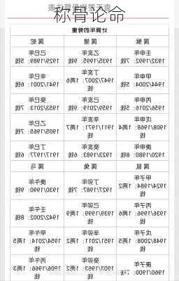 称骨论命-第2张图片-滋味星座网