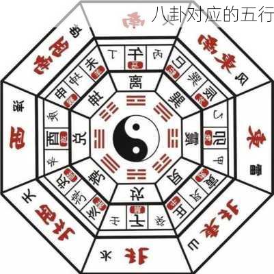 八卦对应的五行-第3张图片-滋味星座网