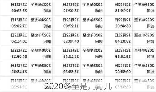 2020冬至是几月几-第3张图片-滋味星座网