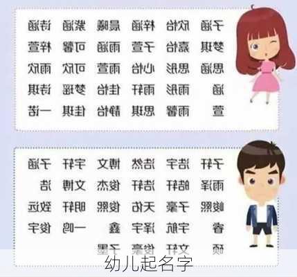 幼儿起名字-第2张图片-滋味星座网