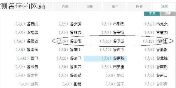 测名字的网站-第3张图片-滋味星座网