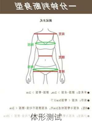 体形测试-第2张图片-滋味星座网