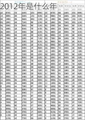 2012年是什么年-第2张图片-滋味星座网