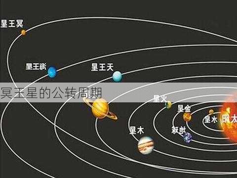 冥王星的公转周期-第1张图片-滋味星座网