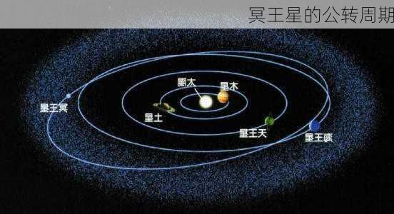 冥王星的公转周期-第3张图片-滋味星座网