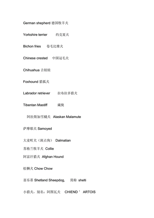 狗英文名字-第3张图片-滋味星座网