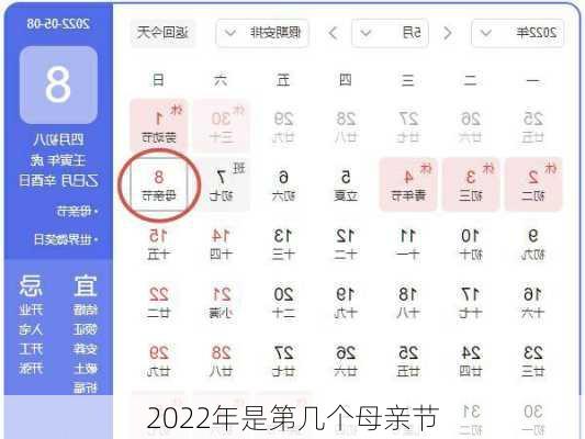 2022年是第几个母亲节-第1张图片-滋味星座网