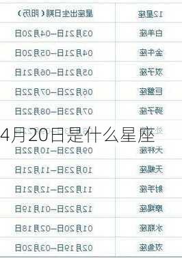 4月20日是什么星座-第3张图片-滋味星座网