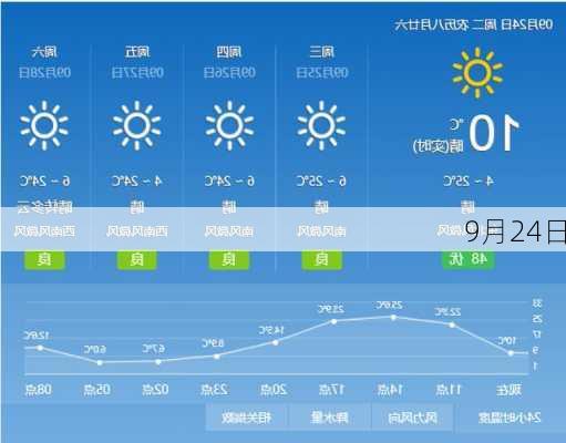 9月24日-第2张图片-滋味星座网