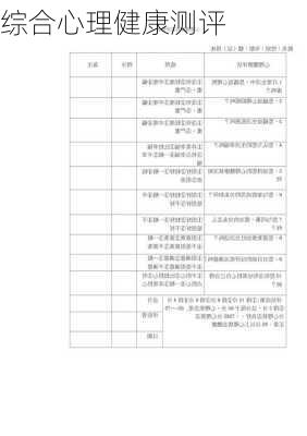 综合心理健康测评-第2张图片-滋味星座网