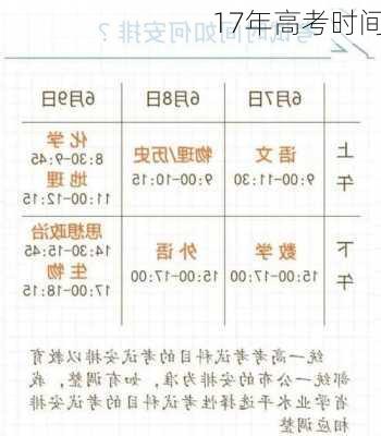 17年高考时间-第2张图片-滋味星座网